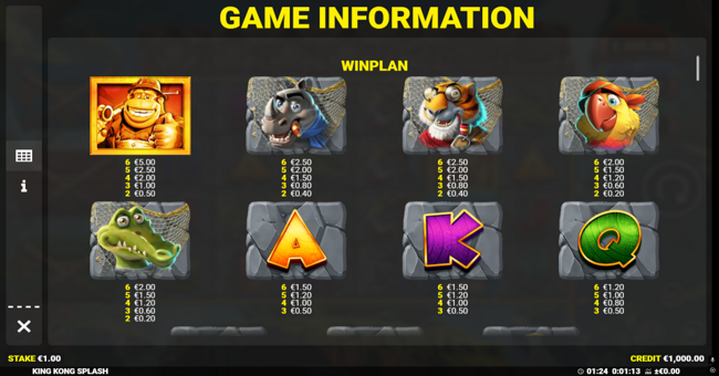 king kong splash paytable 1 paytable