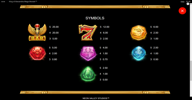 king of alexandria mega moolah paytable paytable