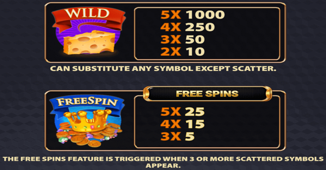 king of cheese paytable 1 paytable