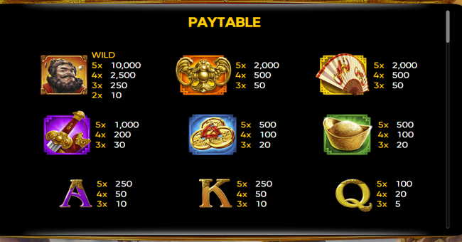 king of ghosts paytable 1 paytable