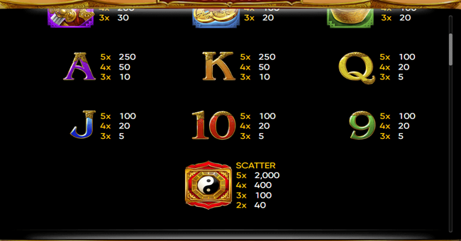 king of ghosts paytable 2 paytable