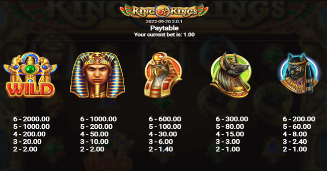 king of kings paytable2 paytable