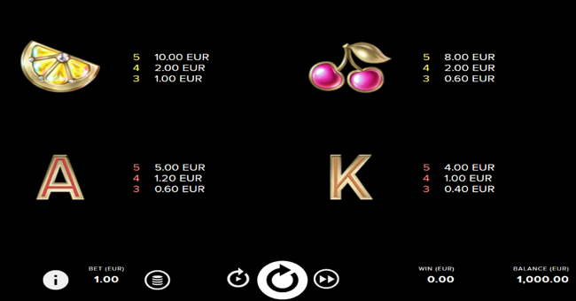 king of slots payltable 2 paytable
