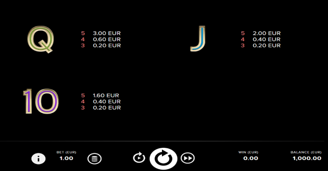 king of slots payltable 3 paytable