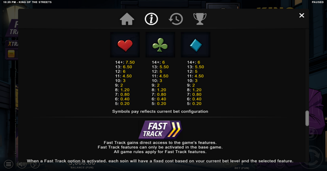 king of the streets paytable 3 paytable