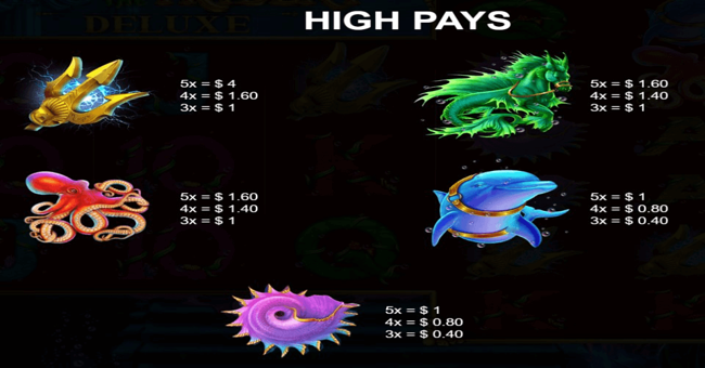 king of the trident deluxe paytable 2 paytable