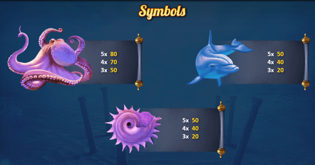 king of the trident paytable 2 paytable