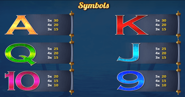 king of the trident paytable 3 paytable