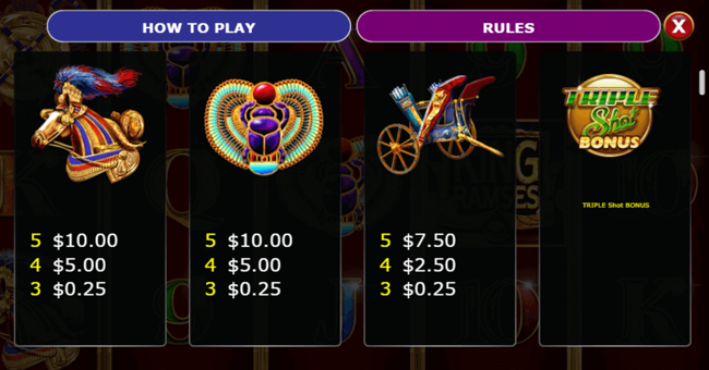 king ramses triple shot paytable2 paytable