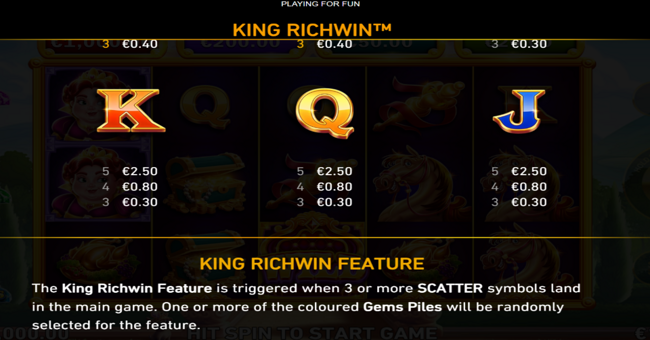 king richwin paytable 3 paytable