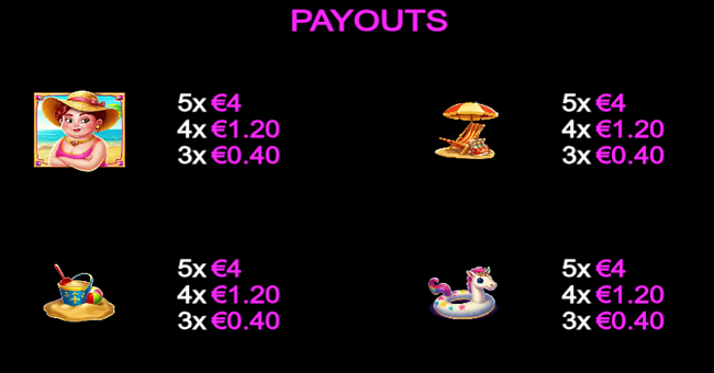 king richwin royal holiday paytable 1 paytable