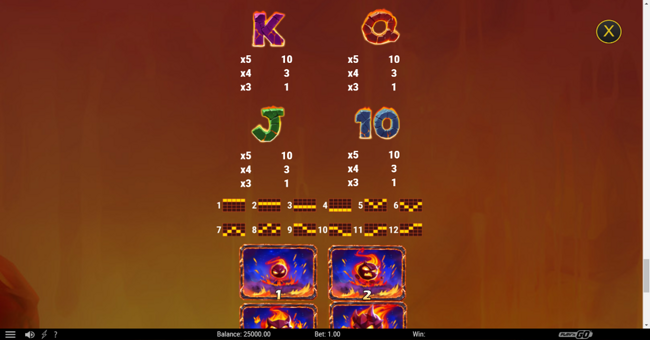 kingdom below paytable 2 paytable