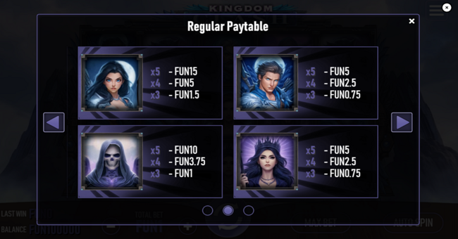 kingdom clash paytable 2 paytable