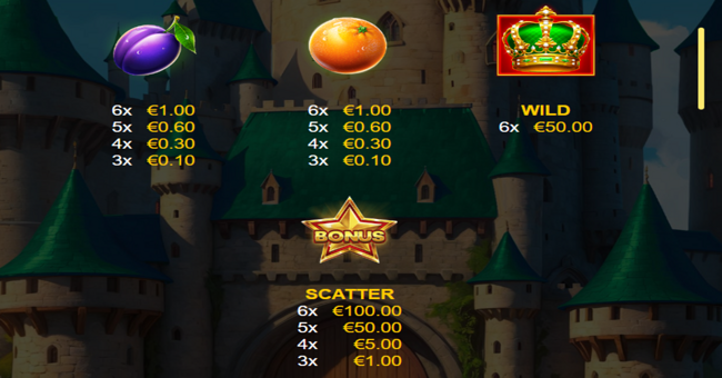 kingdom crown paytable2 paytable