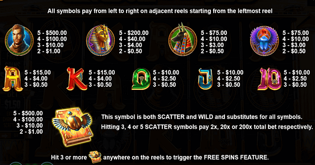 kingdom of the dead paytable paytable