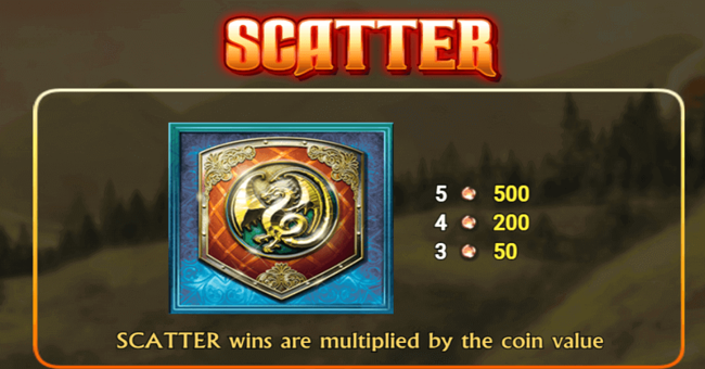 kingdoms edge paytable 2 paytable