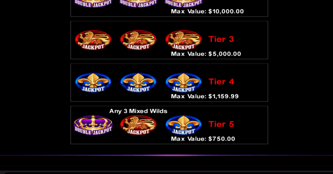 kingmaker paytable 2 paytable