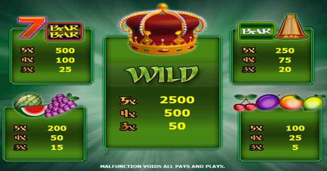 kings crown paytable paytable