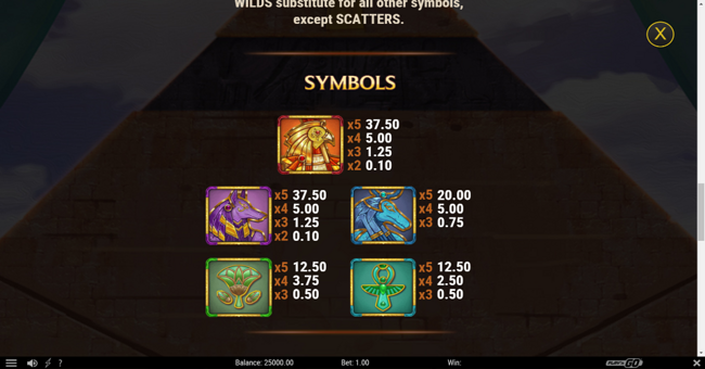 kings mask eclipse of gods paytable 2 paytable