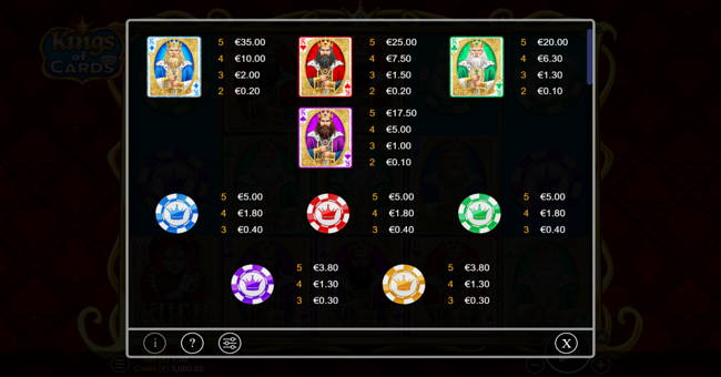 kings of cards paytable 1 paytable