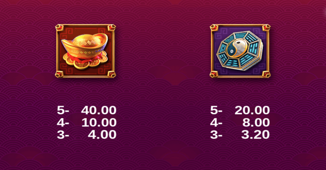 kirin legends paytable 2 paytable