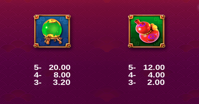 kirin legends paytable 3 paytable