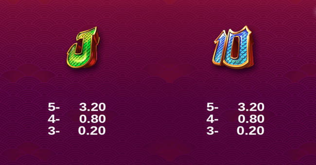 kirin legends paytable 5 paytable