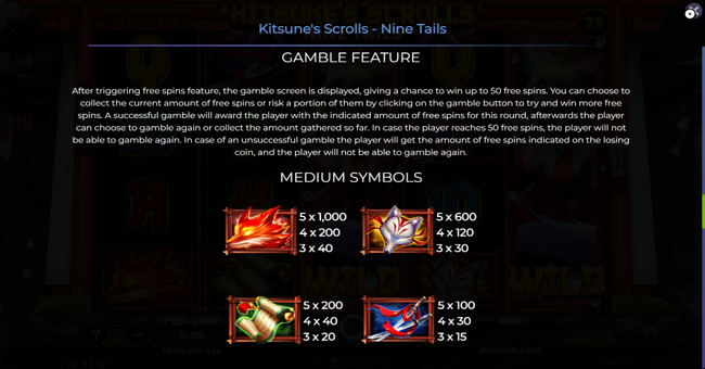 kitsunes scrolls nine tails paytable 1 paytable