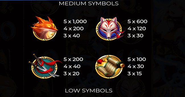 kitsunes scrolls paytable 1 paytable