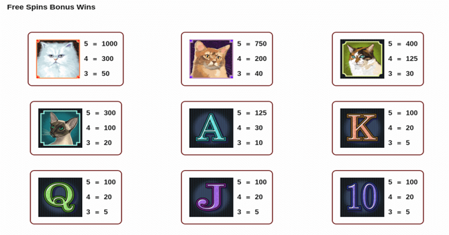 kitty glitter paytable2 paytable