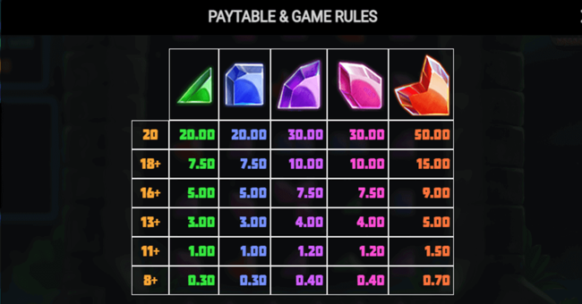 kluster kristals megacluster paytable1 paytable