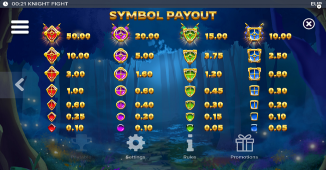 knight fight paytable paytable
