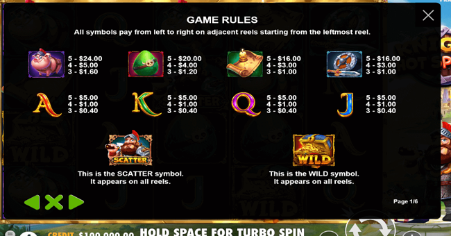 knight hot spotz paytable paytable