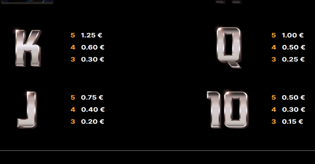 knight rider paytable 2 paytable