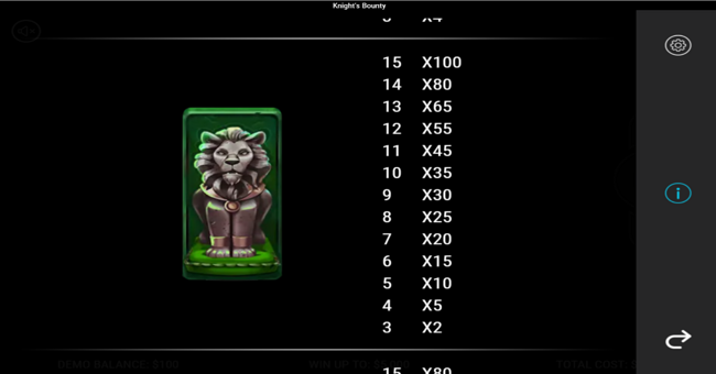 knights bounty paytable 2 paytable