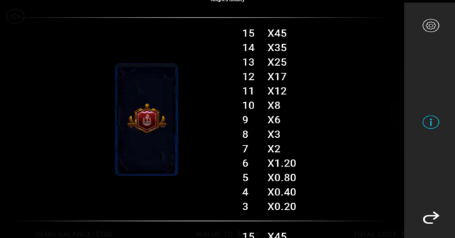 knights bounty paytable 5 paytable