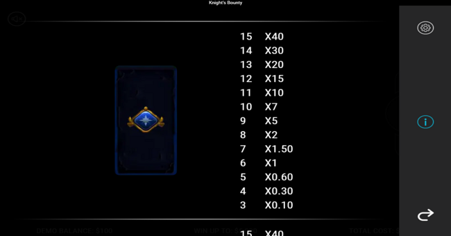 knights bounty paytable 7 paytable