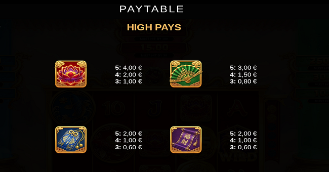 koi falls flowing fortune paytable 1 paytable