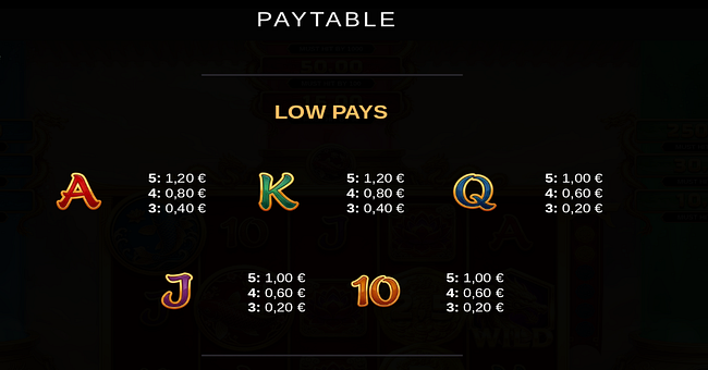 koi falls flowing fortune paytable 2 paytable