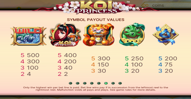 koi princess paytable 1 paytable