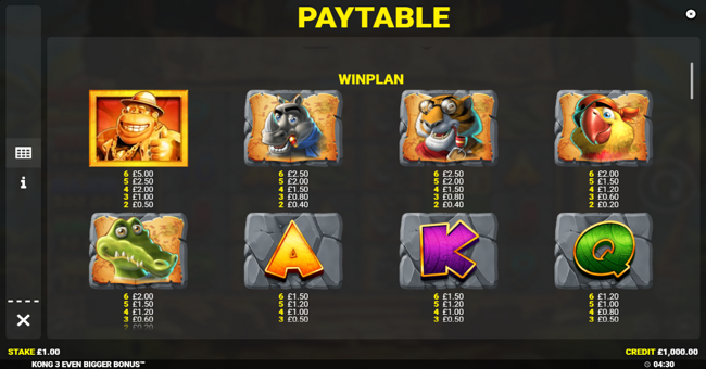 kong 3 even bigger bonus paytable 1 paytable