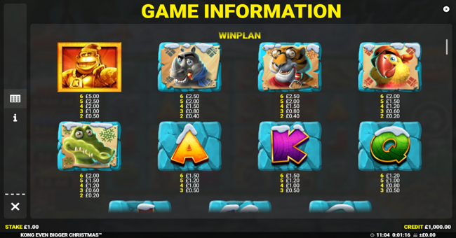 kong even bigger christmas paytable 1 paytable
