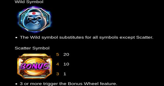 kong fu paytable 1 paytable