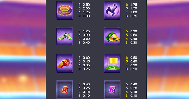 kong the striker paytable 1 paytable