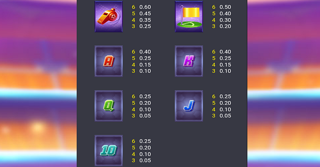 kong the striker paytable 2 paytable
