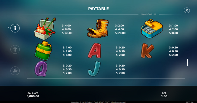 krakens catch paytable 2 paytable