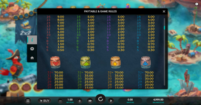 krakens cove paytable 2 paytable