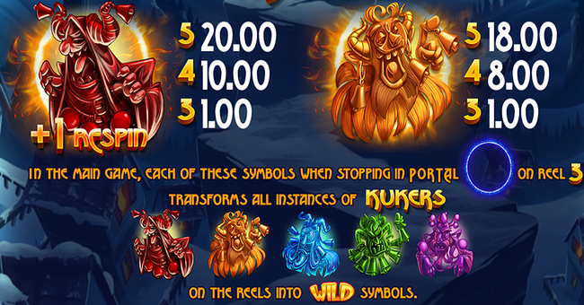 kukeru paytable 1 paytable