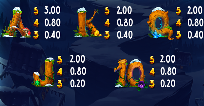 kukeru paytable 3 paytable