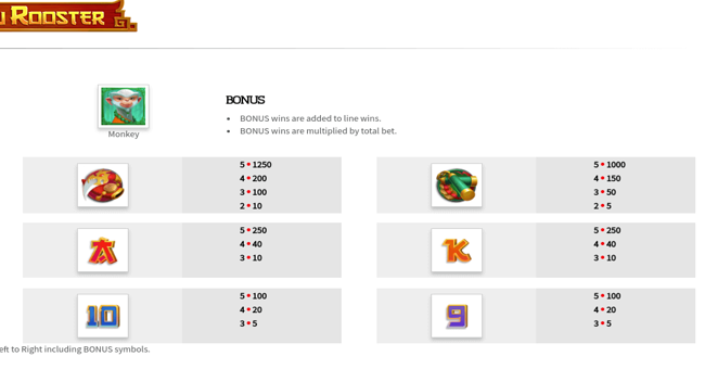 kung fu rooster paytable 2 paytable